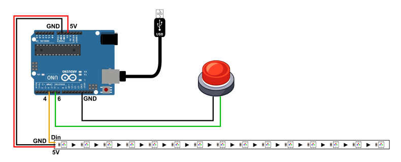 Fichier:Trombi diagram.png