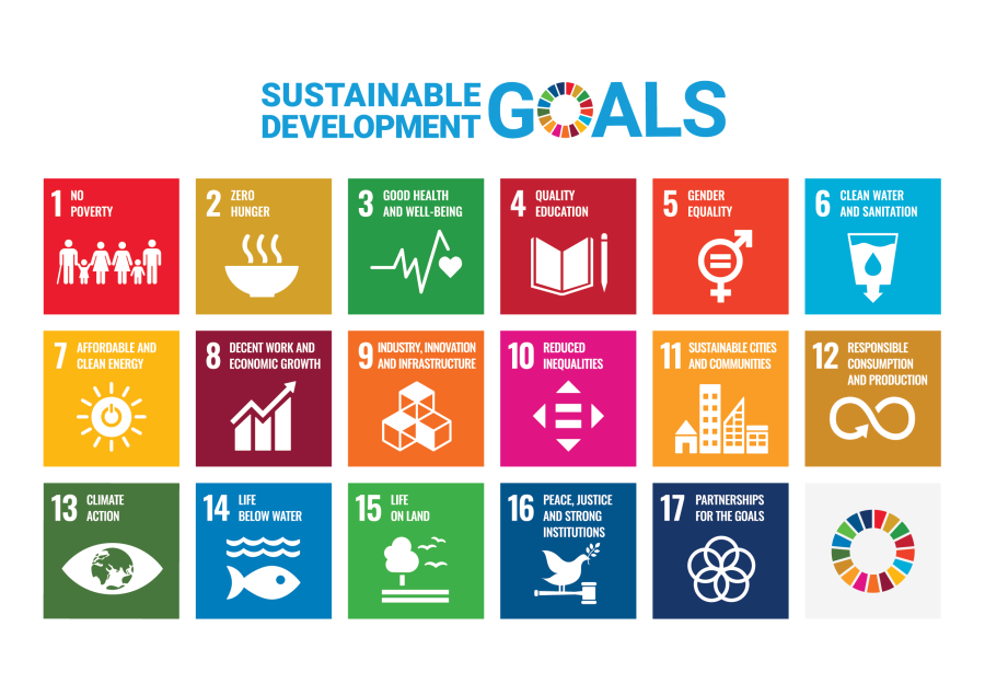 Liste des Objectifs du Développement Durable défini par l'ONU