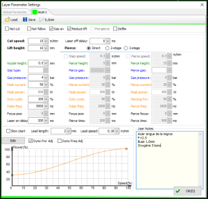 Capture d'écran des réglages de coupe.