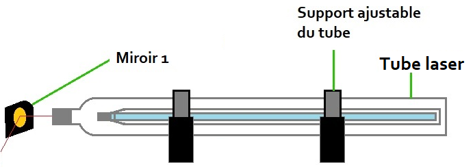 Fichier:Schéma tube + support.png