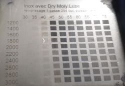 deuxième test